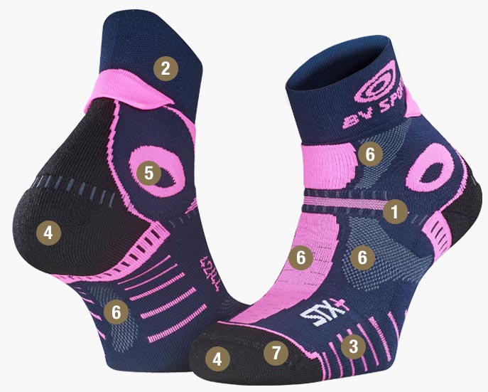 Socks STX + EVO blue/pink